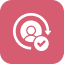 Membership Retention