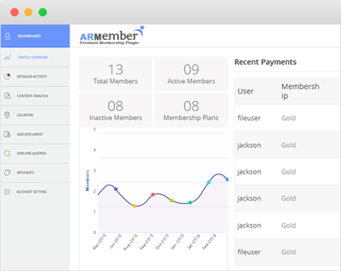 ARMember Dashboard