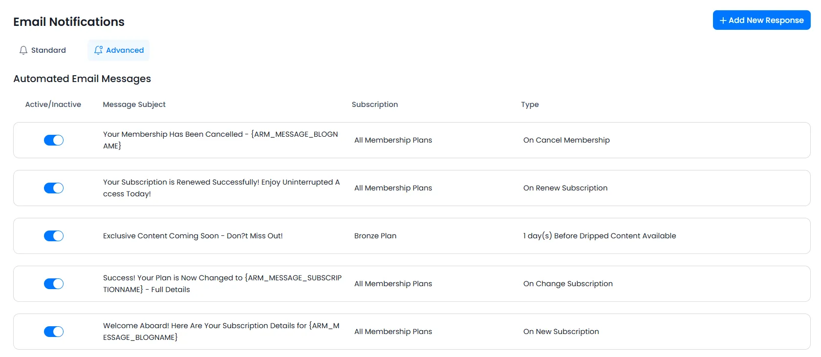 ARMember_Advanced_Member_Communications