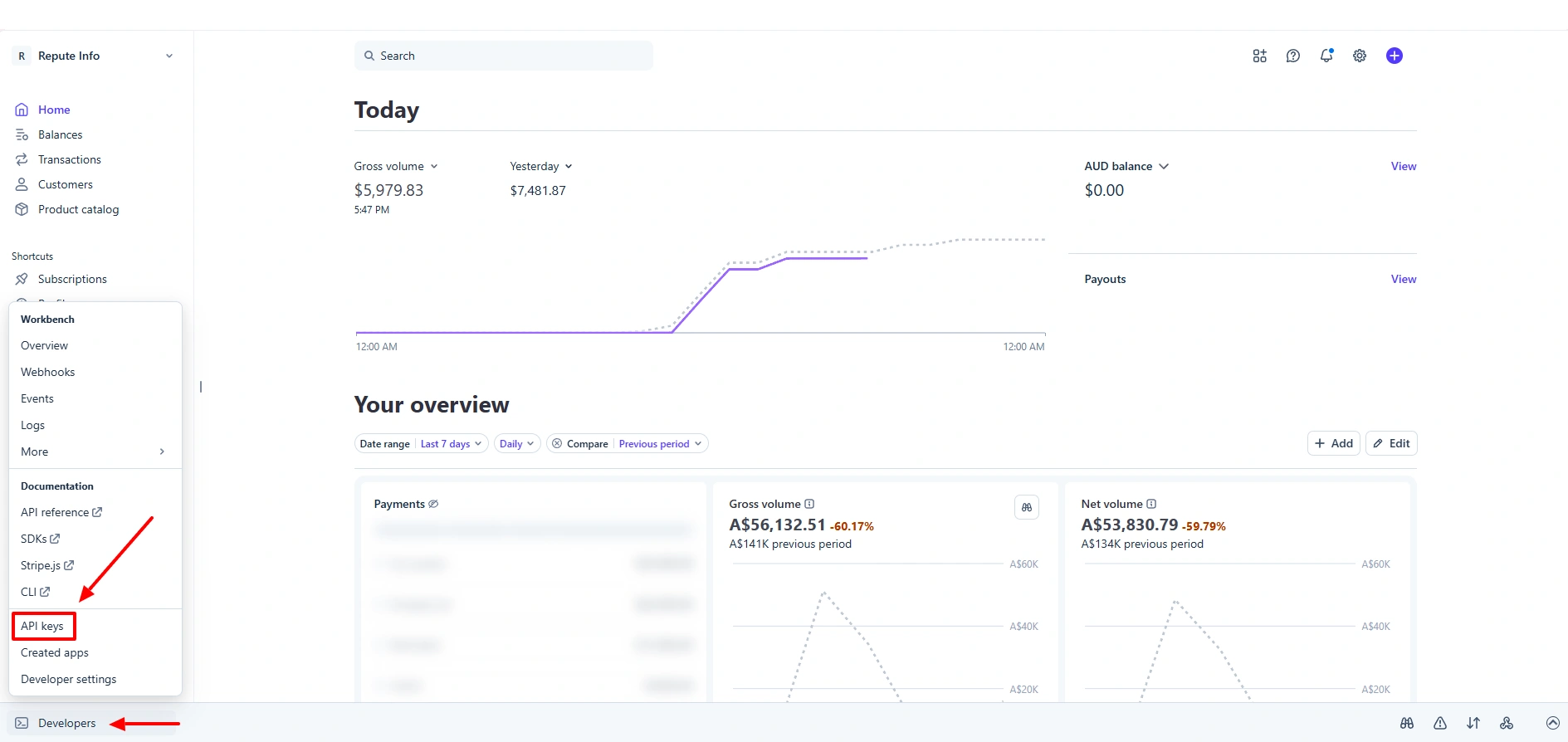 Stripe API Keys Menu