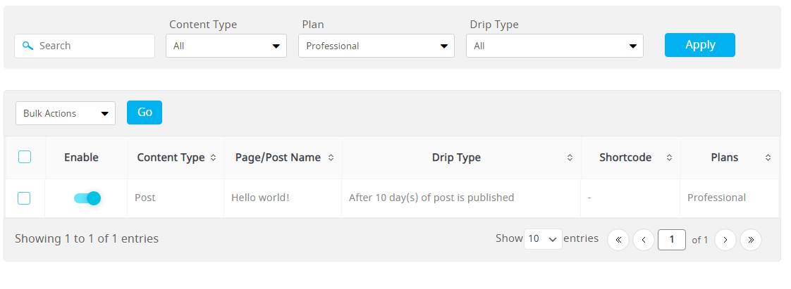 Drip Content Entries for already added drip rule