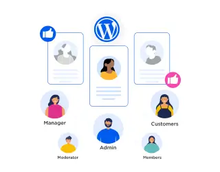 What are WordPress User Roles and Membership Levels