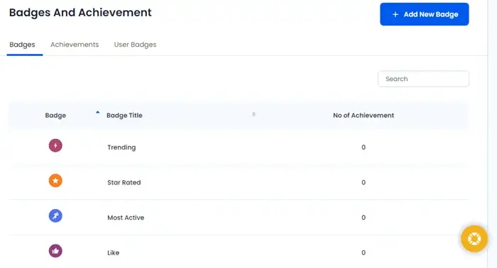 Keep the Member’s Engaged with Challenges (Offer Badges and Achievements)