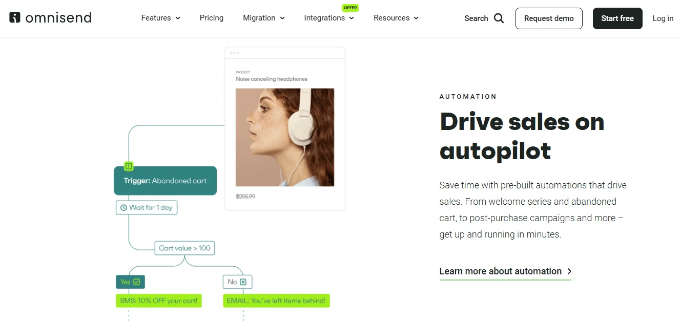 Omnisend for E-commerce Marketing