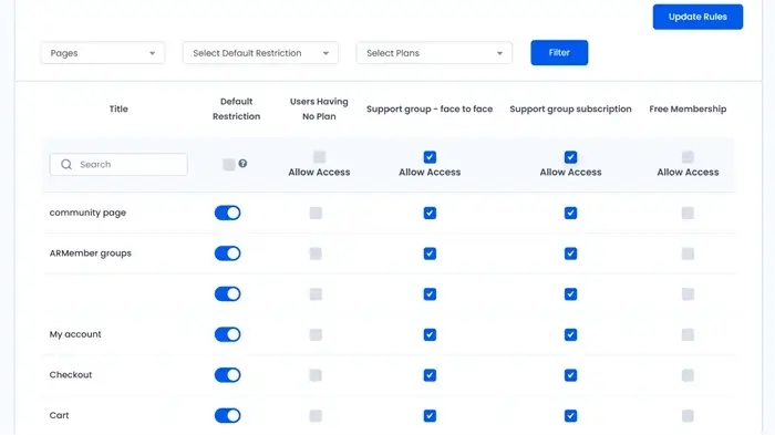 Protect-your-content-with-rules