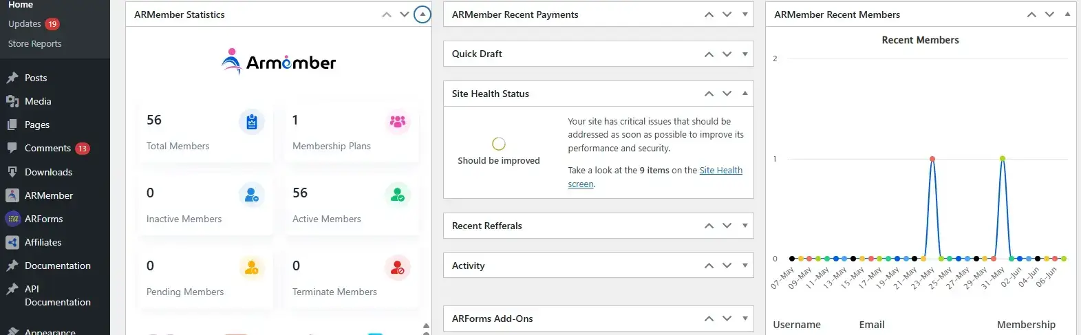 ARMember-WordPress-Membership-Plugin