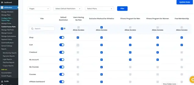 Content-Restriction-Rules