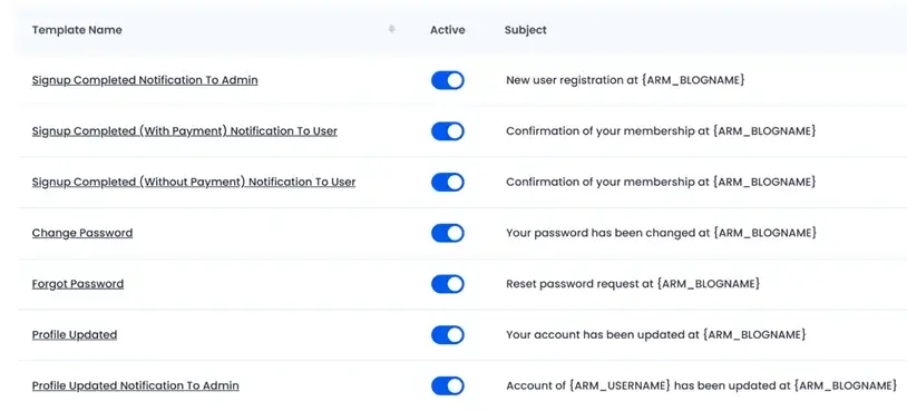 Automate-Communications-and-Accountability