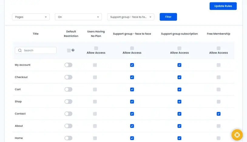 Customize-Access-to-Your-Digital-Content