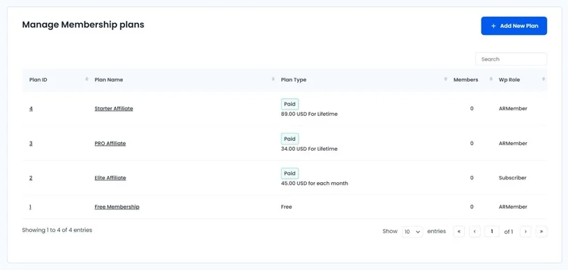 Tiered-Affiliate-Membership-Levels