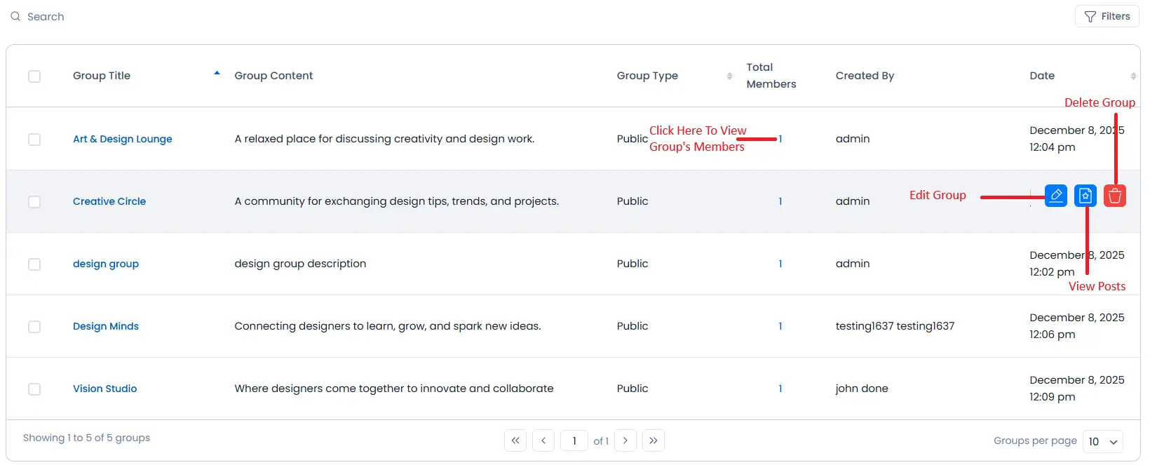 admin group community