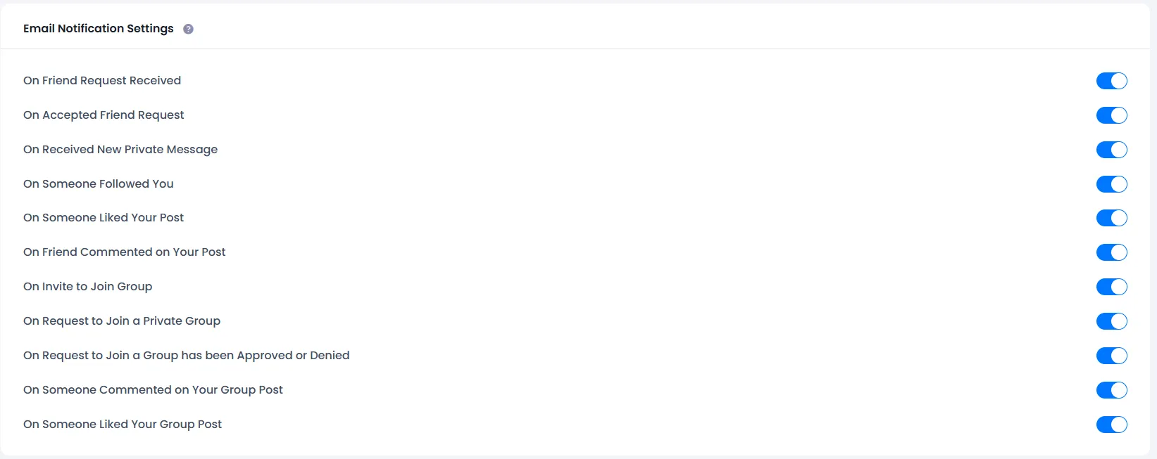 Community Email Notification