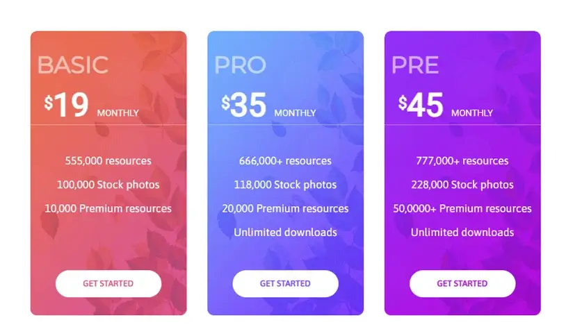 different-levels-of-membership-plans