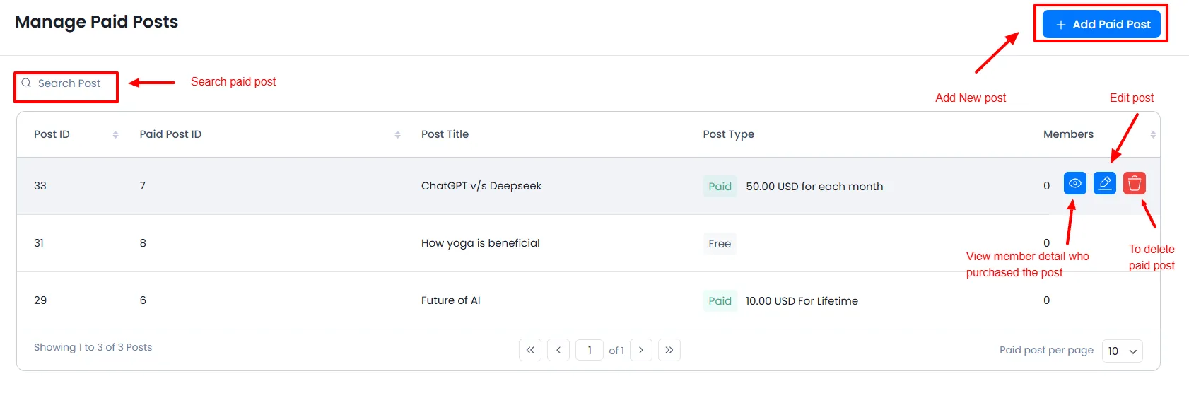 ARMember Manage Paid Post ARMember Manage Paid Post