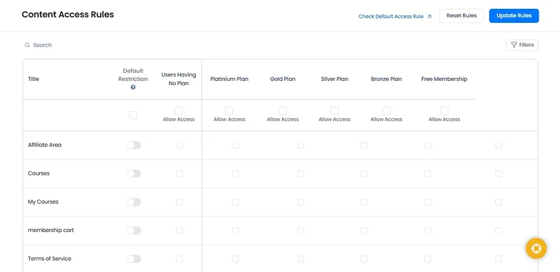 content access rules