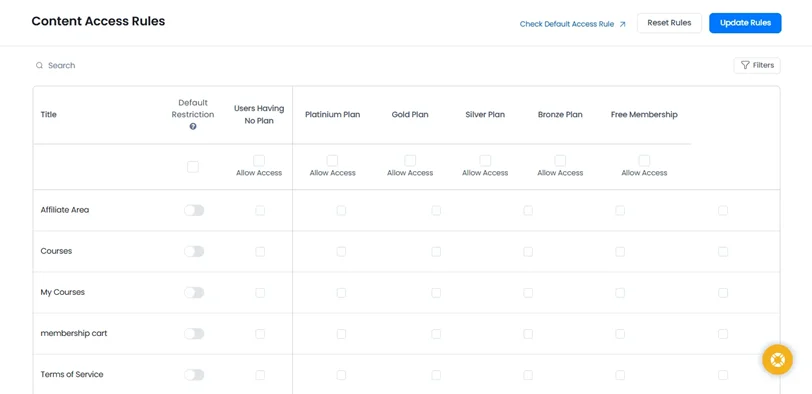 default access rules