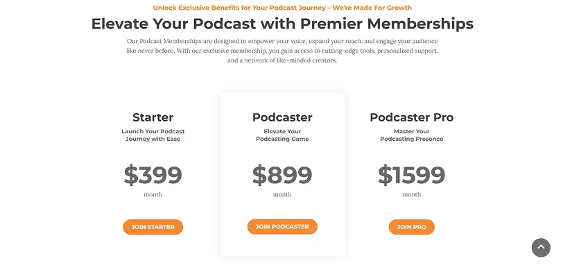podcast monetization strategy