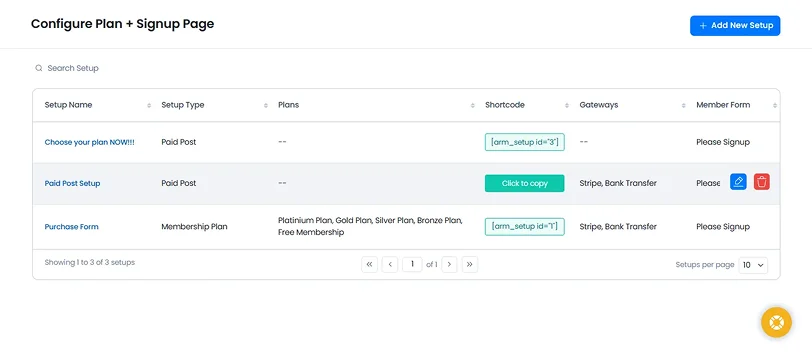 sell content individually