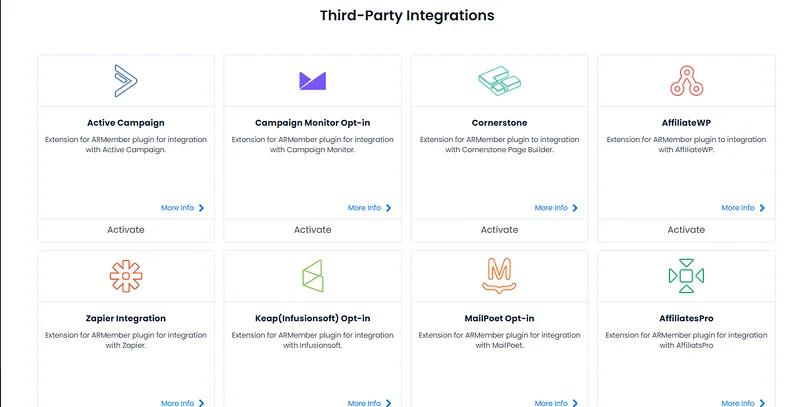third party integrations