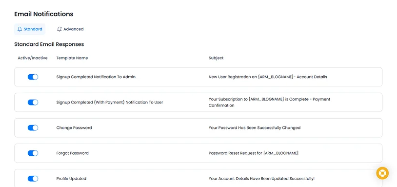 customize email notification in armember
