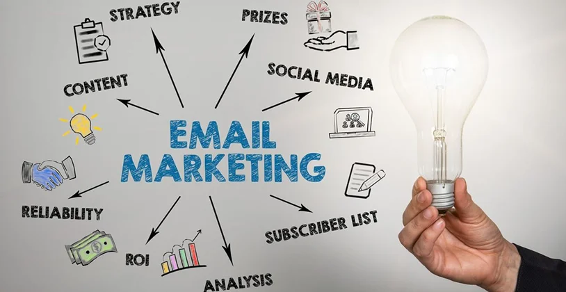 email marketing for membership site