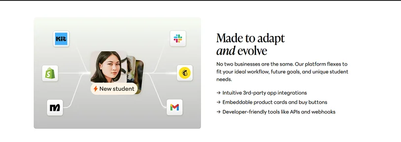 integrations