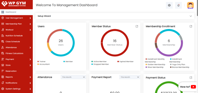 management dashboard