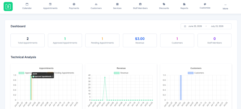 bookingpress dashboard