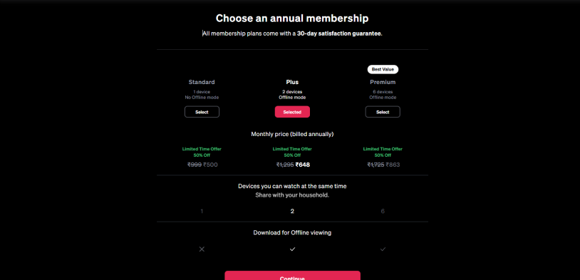 annual membership