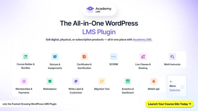 academy lms