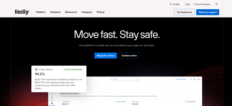 fastly
