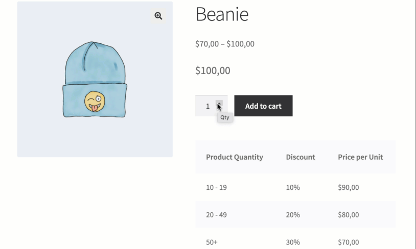 tiered pricing and dynamic rules