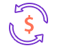 Periodic Billing